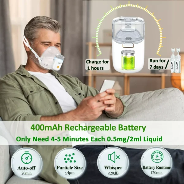 Portable Personal Nebulizer for Adults and Kids - Image 4