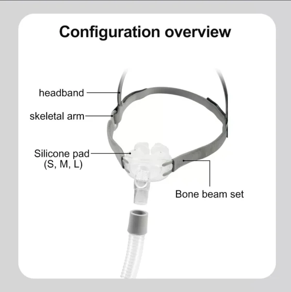 Nasal Pillow Mask Universal - Image 11