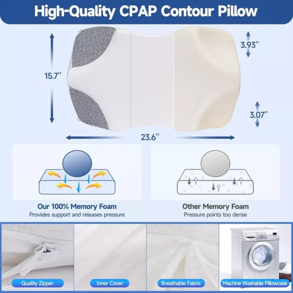 CPAP Pillow for Side and Back Sleepers - Image 5