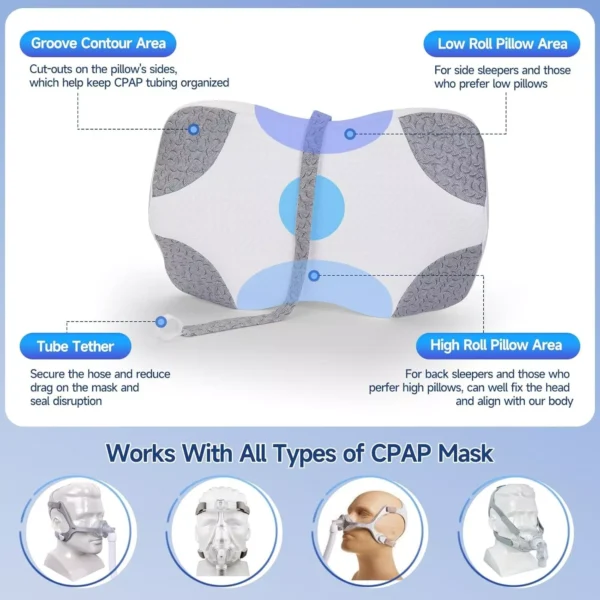 CPAP Pillow for Side and Back Sleepers - Image 6