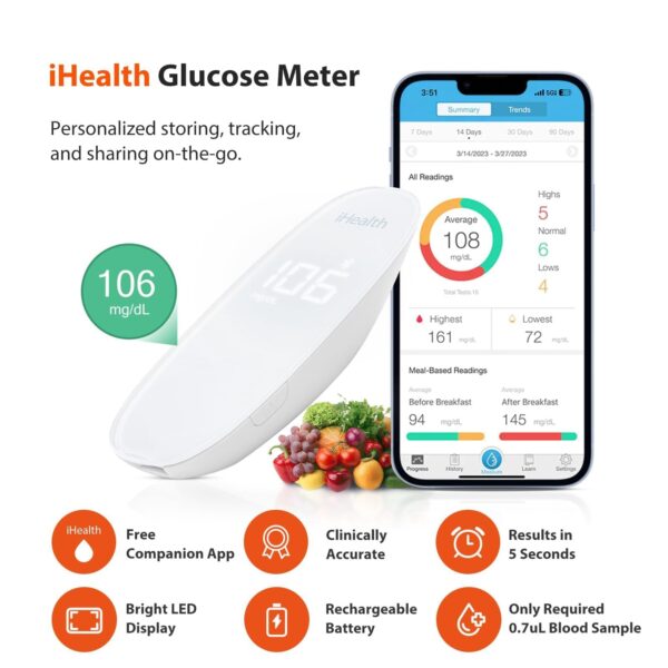 iHealth Gluco+ Wireless Smart Blood Glucose Monitor Kit - Image 2