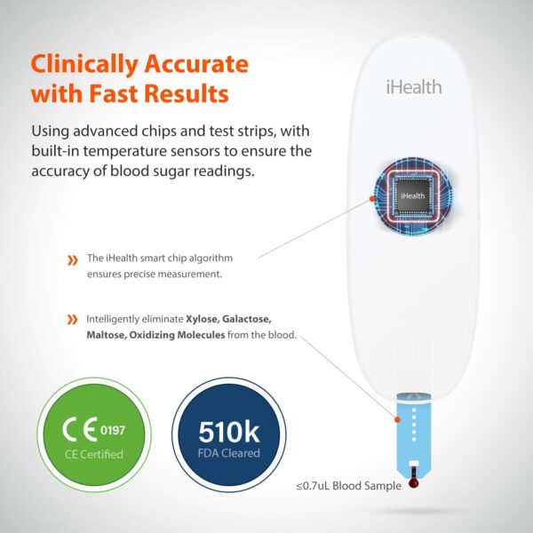 iHealth Gluco+ Wireless Smart Blood Glucose Monitor Kit - Image 5