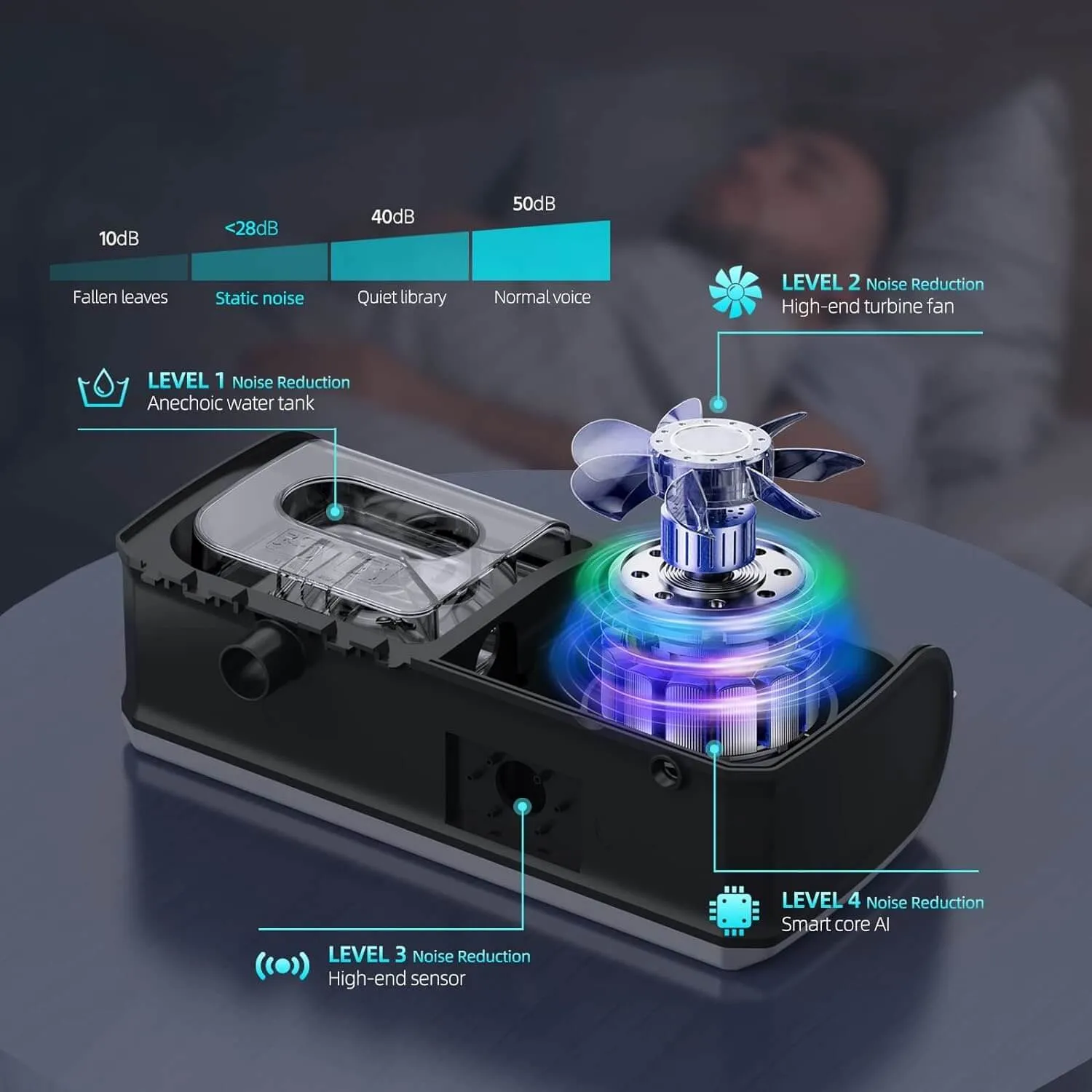 quiet dreamsleep cpap