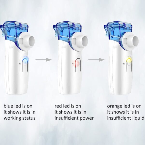 Portable Mesh Nebulizer - Image 2