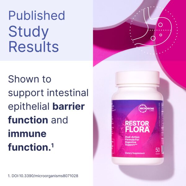 Restorflora Probiotics for Digestive Health - Image 4