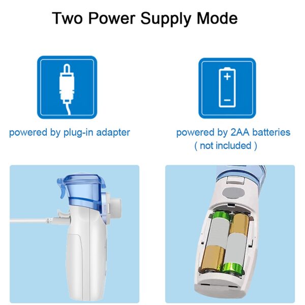 Portable Mesh Nebulizer - Image 6