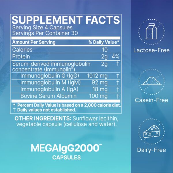 Mega IgG2000 120 Capsules - Image 6