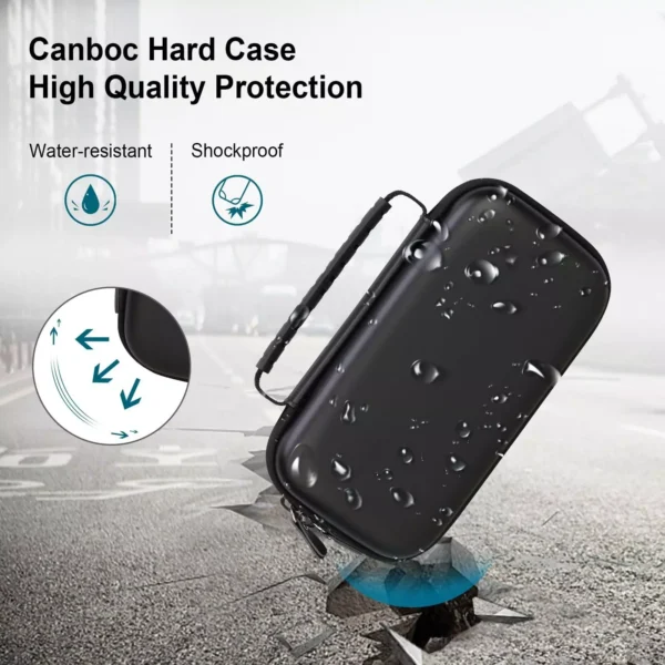 Travel Case for Portable Handheld Nebulizer (Case Only) - Image 4