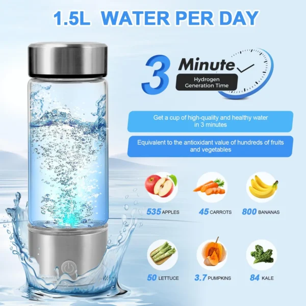 Hydrogen Water Bottle Generator - Image 2