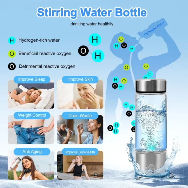 Hydrogen Water Bottle Generator - Image 3