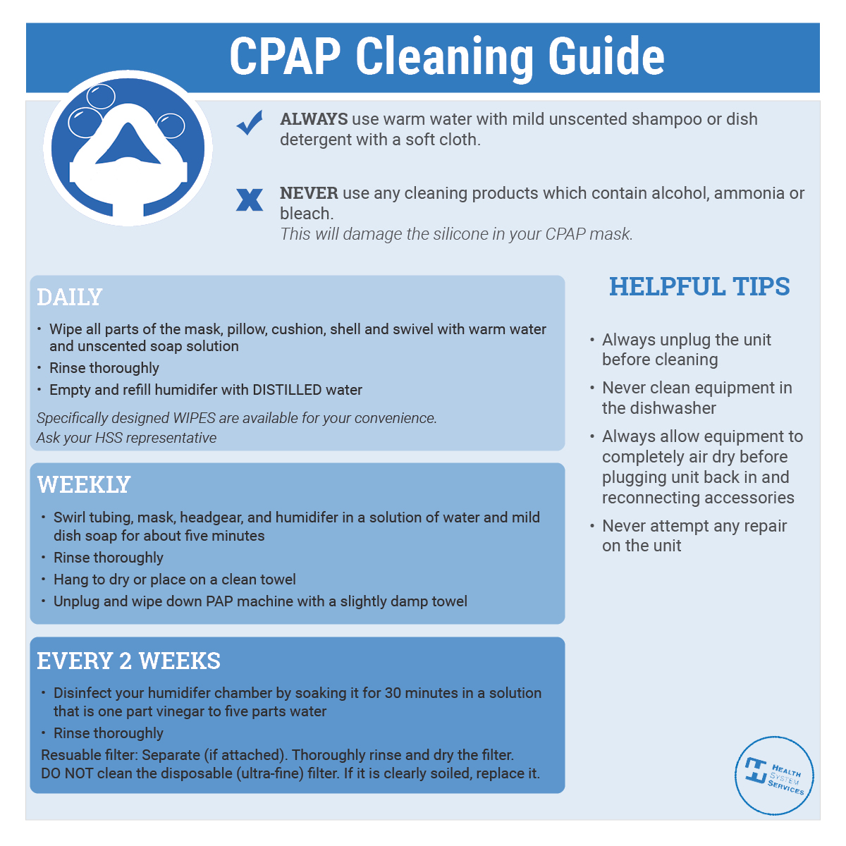 CPAP CleaningInfographic