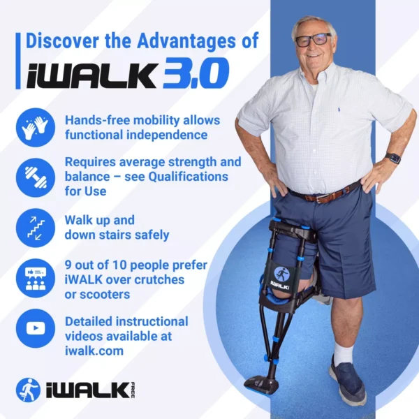 iWALK3.0 Hands Free Crutch - Image 2