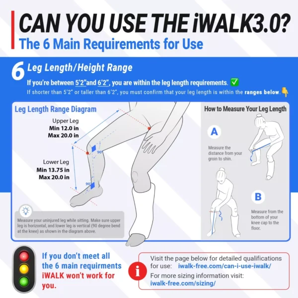 iWALK3.0 Hands Free Crutch - Image 4