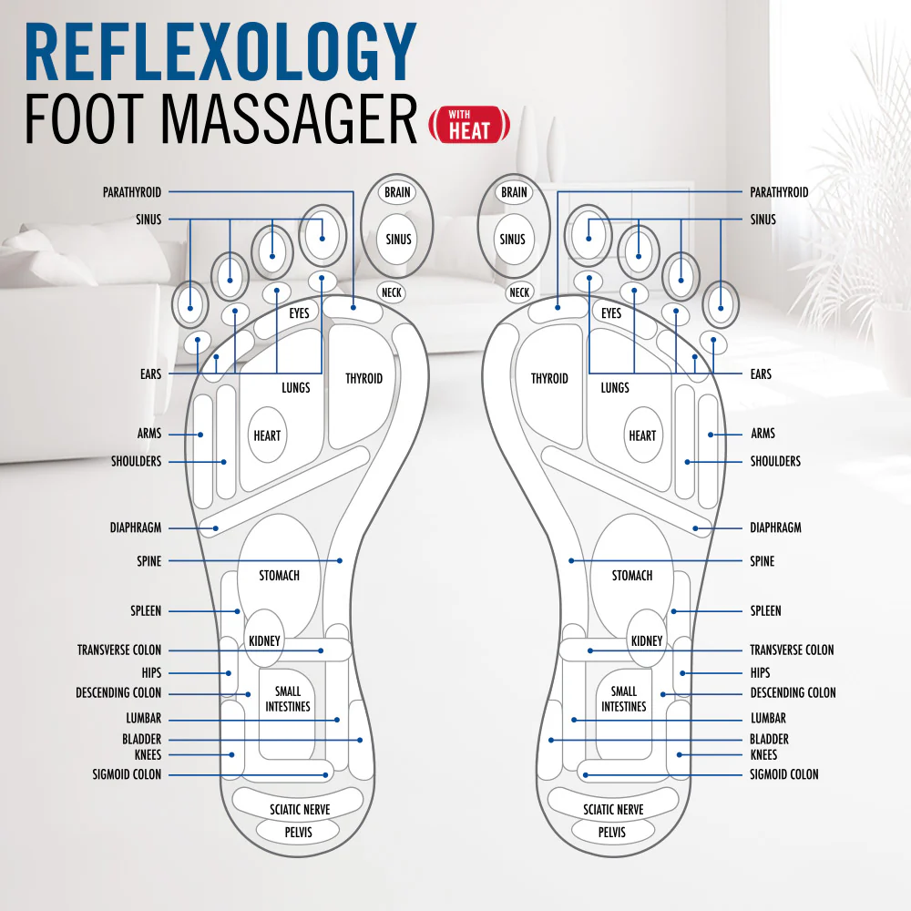 Reflexology Foot Massager