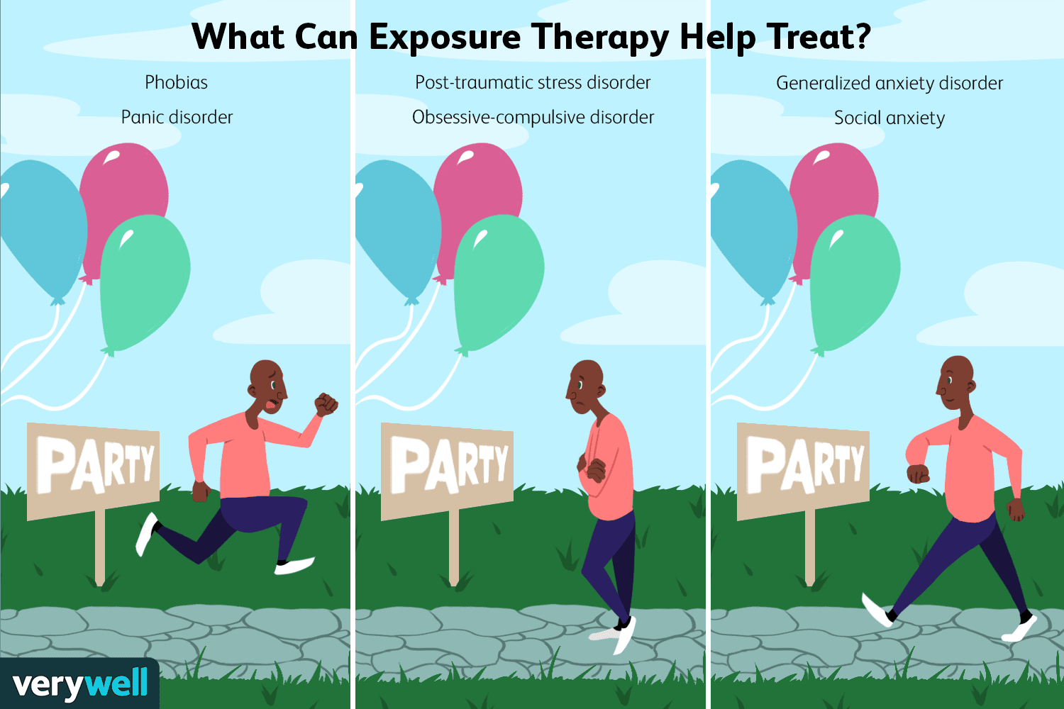 exposure therapy definition techniques and efficacy