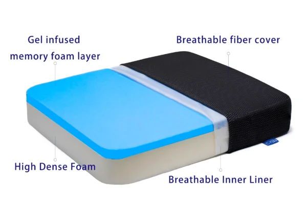 Memory Foam Layer Wheelchair Cushion - Image 3