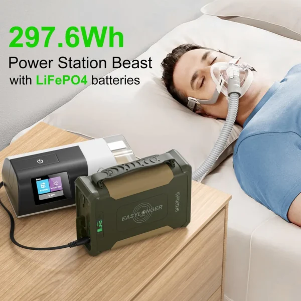 Cpap Battery Operated 96000mAh - Image 5