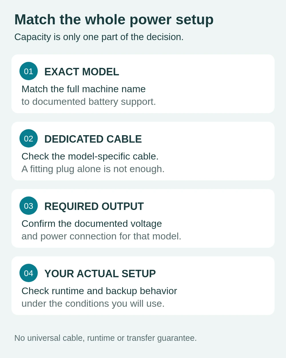 Four CPAP battery checks: exact machine model, dedicated cable, required output, and runtime and backup behavior with the actual setup.